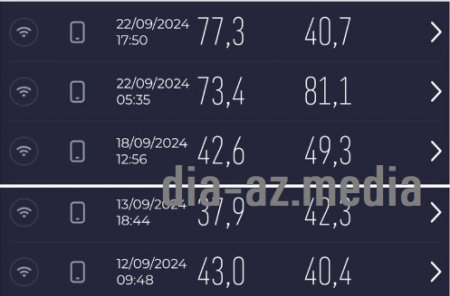 Müştərisi `Aztelekom`a qarşı FAKT TƏQDİM ETDİ